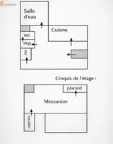 Miniature 2
