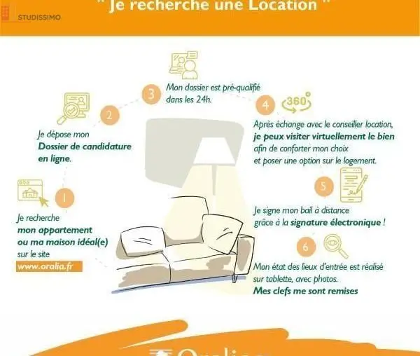 Studio 20m² Grenoble 38000 - Photo 1