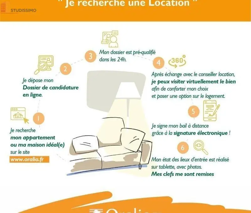 Studio 33m² Grenoble 38000 - Photo 2