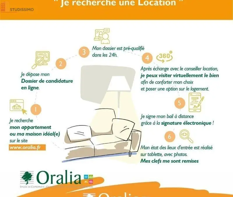 Studio meublé 23m² Grenoble 38000 - Étage élevé, lumineux - Photo 2