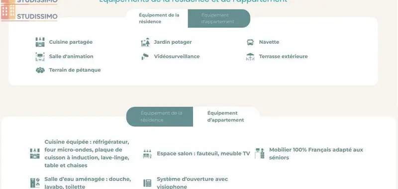 Studio 30m² Bourg-en-Bresse - Bail sécurisé, investissement - Photo 1